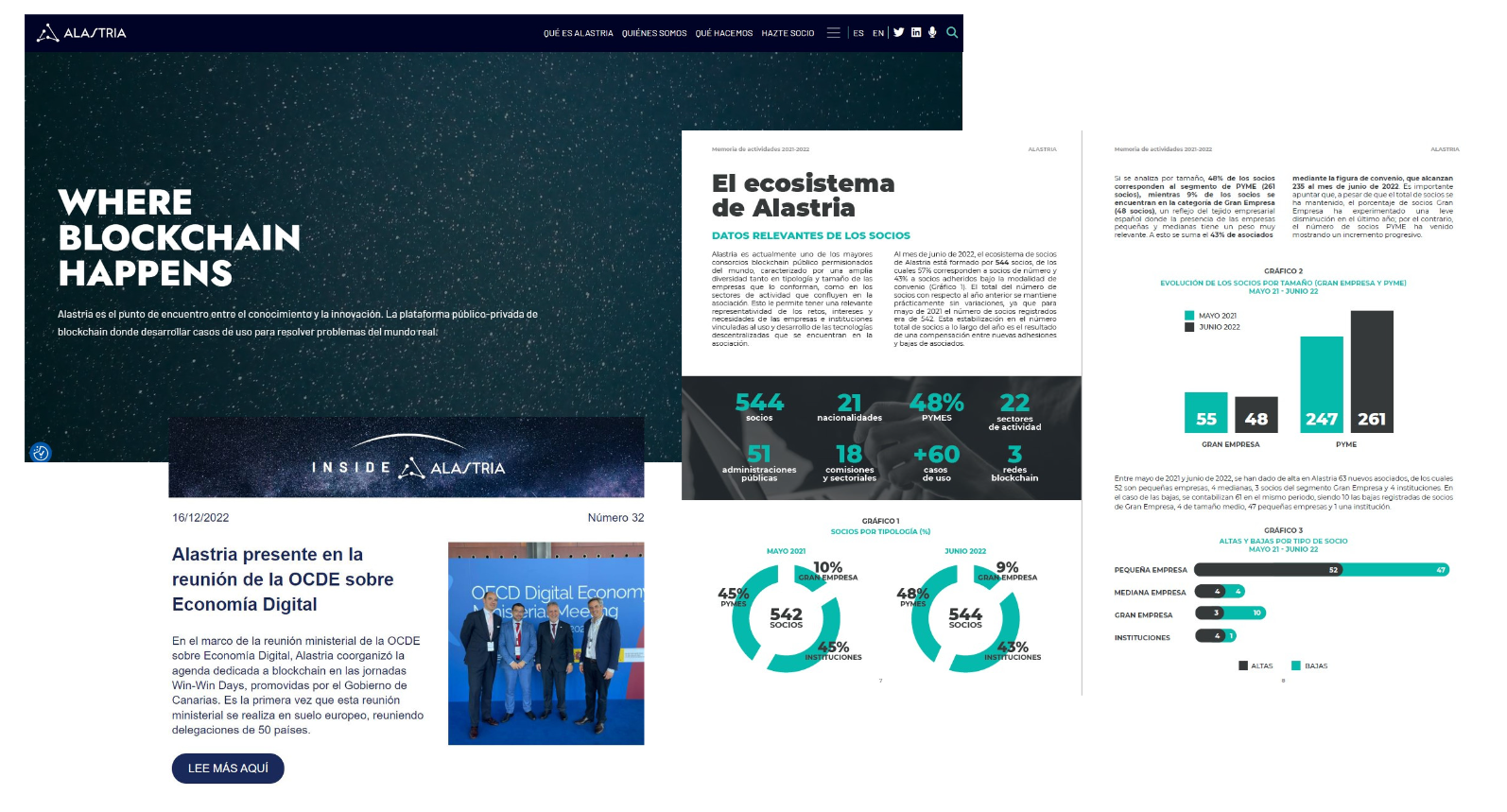 Caso de éxito Alastria Sector Blockchain