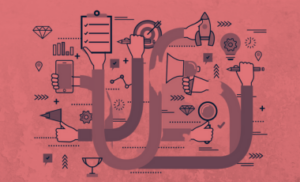 customer journey map
