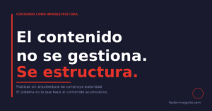 El contenido no se gestiona, se estructura — enfoque de Incógnito sobre contenido como infraestructura de posicionamiento.